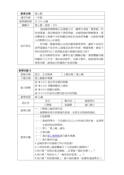 教案甄選格式-教案名稱-愛心樹適用年級ㄧ年級教學總時間