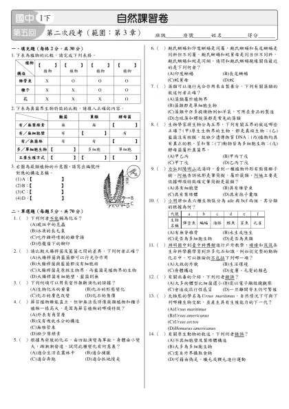 範本檔- 一、填充題（每格2分，共30分）1. 下表為植物的比較，請完成下列表格。