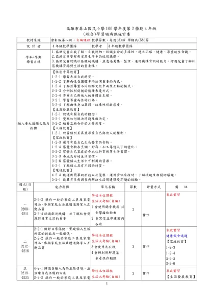 高雄市()國民小學99學年度第二學期(三)年級-高雄市屏山國民小學100學年度第2學期4年級