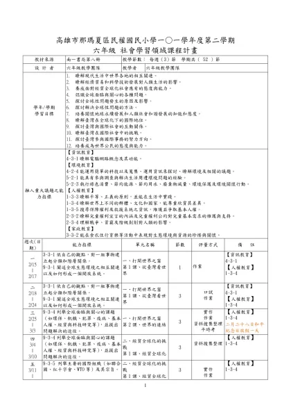 高雄市()國民小學99學年度第二學期(三)年級-高雄市那瑪夏區民權國民小學一○一學年度第二學期