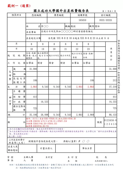 國立成功大學教職員工國內出差旅費報告表-範例一 (通案)