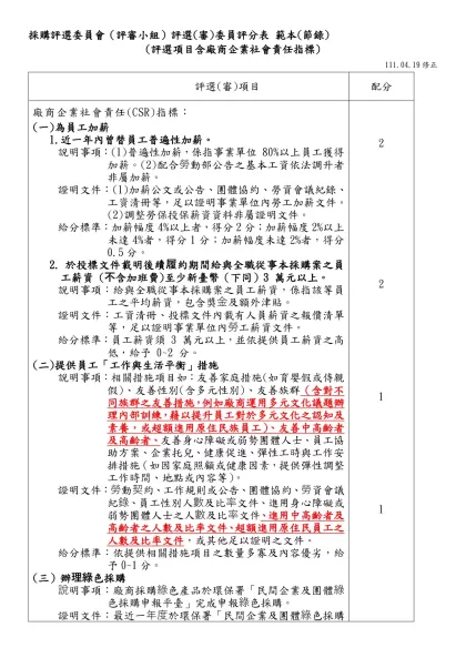 採購評選委員會（評審小組）評選(審)委員評分表 範本(節錄)