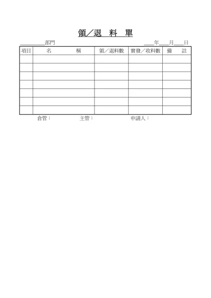 領／退 料 單-領／退 料 單 部門 年 月 日項目
