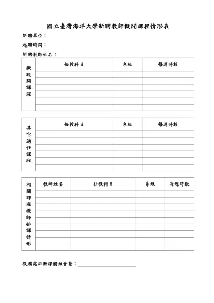 國立臺灣海洋大學新聘教師擬開課程情形表
