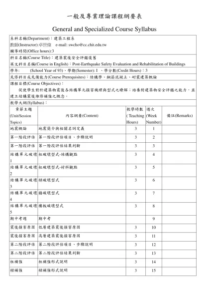 一般及專業理論課程綱要表-General and Specialized Course Syllabus系科名稱(Department)：建築工程系 教師(Instructor):卓世偉 e-mail