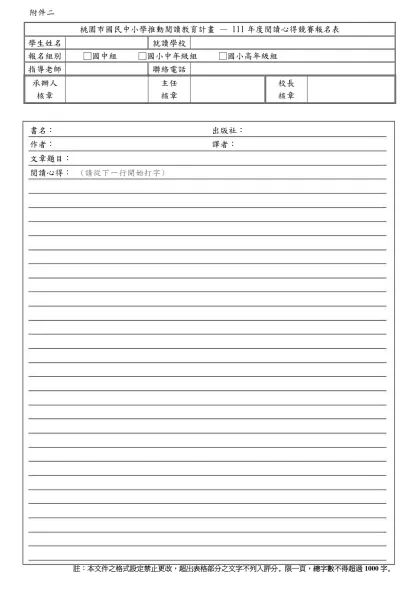 桃 園 市 國 民 中 小 學 104 年 度 「閱讀桃花源」 閱 讀 心 得 競 賽 報 名 表
