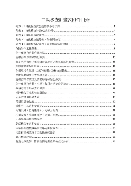 自動檢查計畫表附件目錄-附表1：自動檢查實施週期及參考法條 1