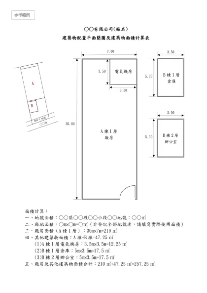 ○○有限公司(廠名)-建築物配置平面簡圖及建築物面積計算表