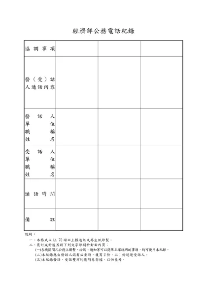 經濟部公務電話紀錄-協調事項發（受）話人通話內容