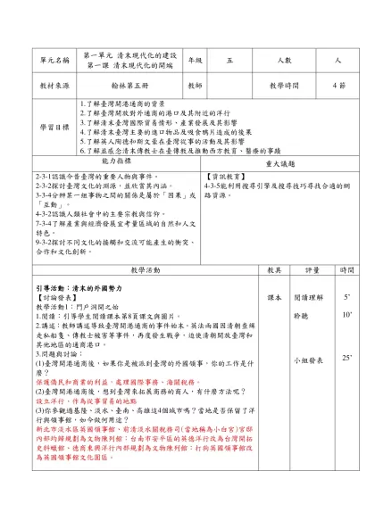 範本檔-單元名稱-單元名稱第一單元 清末現代化的建設