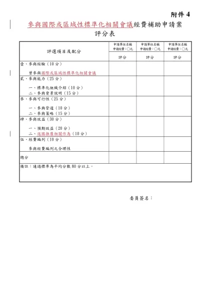 廠商評選須知(序位法)範本(本評選須知及相關表單得做必要調整並經本計畫成立之評選委員會通過)