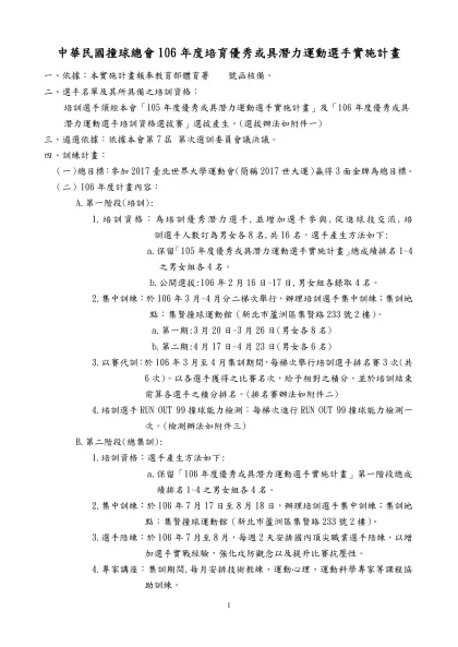 「行政院體育委員會運動發展基金辦理培育頂級運動教練人才作業要點」修正表-中華民國撞球總會106年度培育優秀或具潛力運動選手實施計畫