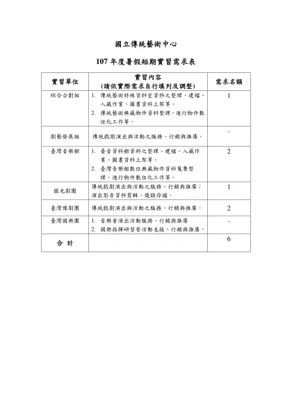 國立傳統藝術中心 寒假實習需求表-國立傳統藝術中心