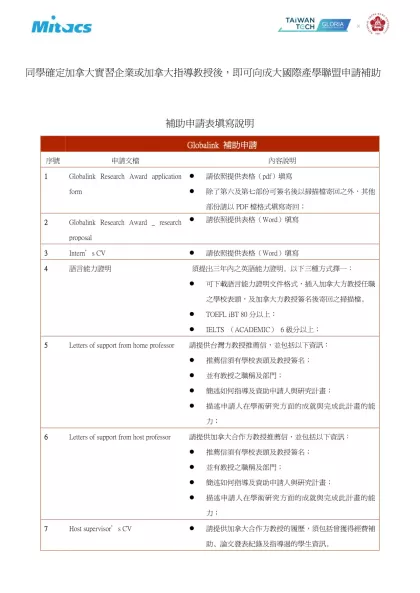 同學確定加拿大實習企業或加拿大指導教授後，即可向成大國際產學聯盟申請補助
