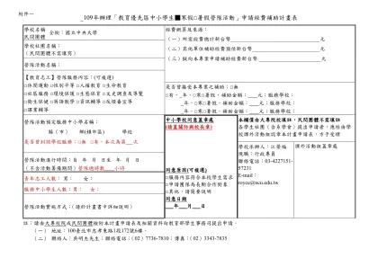 附件1 ____年辦理「教育優先區中小學生營隊活動」申請經費補助計畫表-_109年辦理「教育優先區中小學生▓寒假□暑假營隊活動」申請經費補助計畫表