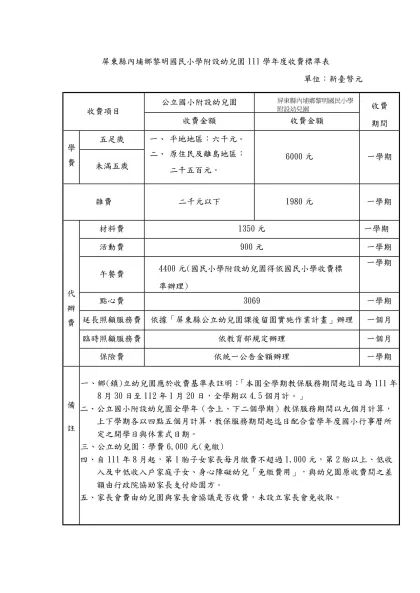 屏東縣公私立幼兒園收退費辦法-屏東縣內埔鄉黎明國民小學附設幼兒園111學年度收費標準表