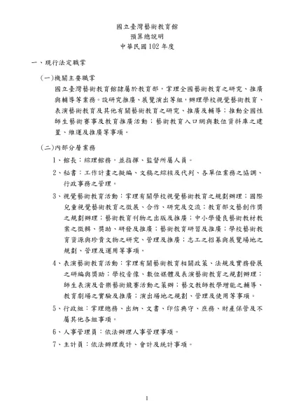 國立臺灣藝術教育館以前年度實施狀況及成果概述-一、現行法定職掌