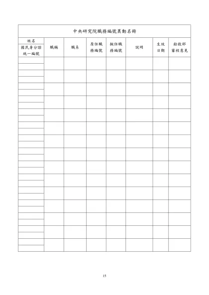 範例（一）-中央研究院職務編號異動名冊