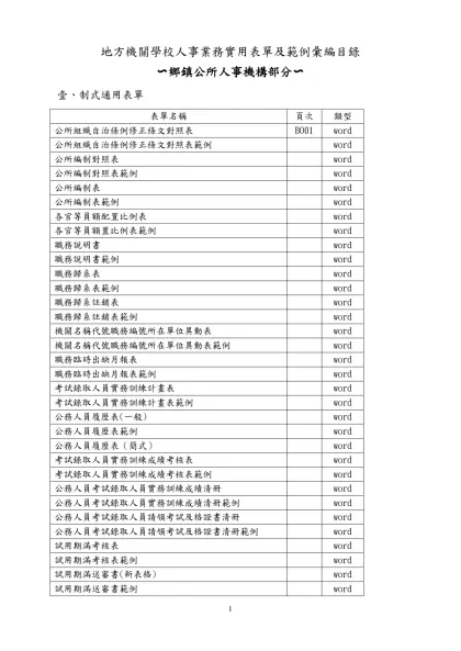 中央主管機關業務實用表單及填列範例-地方機關學校人事業務實用表單及範例彙編目錄