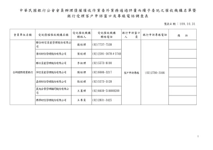 中華民國銀行公會會員辦理債銀行合法委託代辦貸款業者相關訊息調查表-中華民國銀行公會會員辦理債權催收作業委外業務通過評量而續予委託之催收機構名單暨銀行受理客戶申訴窗口及專線電話調查表