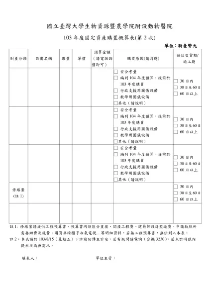 國立臺灣大學生農學院附設動物醫院98年度固定資產購置概算表 單位：元-國立臺灣大學生物資源暨農學院附設動物醫院