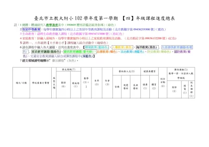 台北市立教大附小九十四學年度第二學期【一】年級課程進度總表-臺北市立教大附小102學年度第一學期 【四】年級課程進度總表