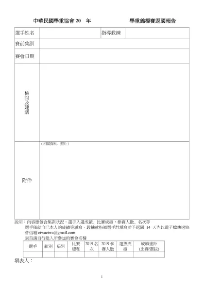 「行政院體育委員會運動發展基金辦理培育頂級運動教練人才作業要點」修正表-中華民國舉重協會20 年 舉重錦標賽返國報告