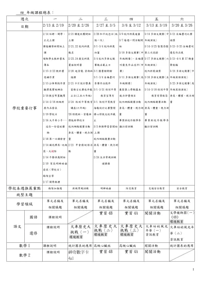 三 年級課程總表：-週次一二三四五六日期