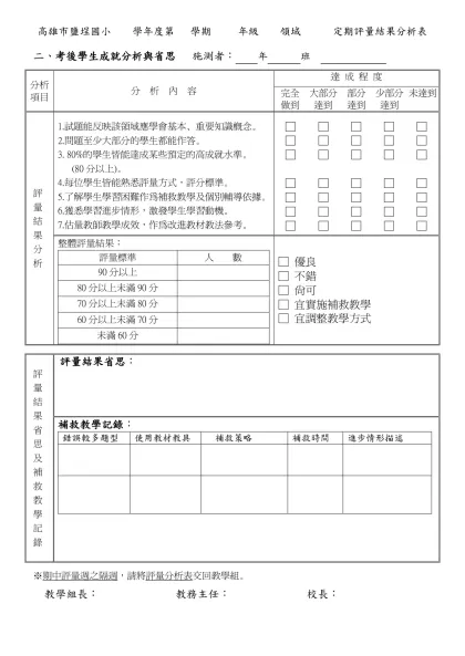 高雄縣福誠國小 學年度 學期 年級 領域第 次-高雄市鹽埕國小 學年度第 學期 年級 領域 定期評量結果分析表