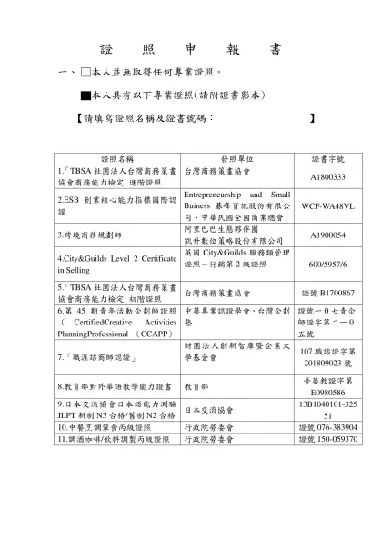 國立澎湖技術學院專任教校外兼職兼課申報表-證 照 申 報 書