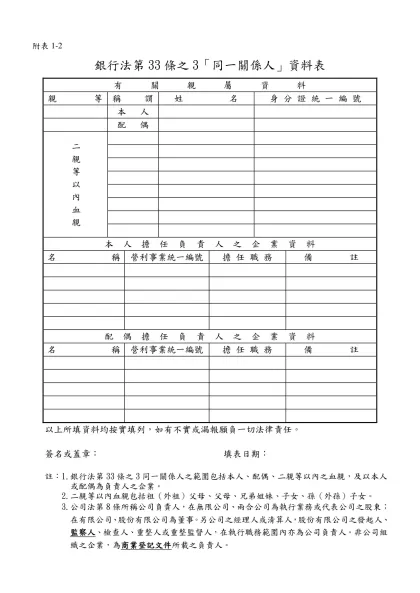 附表1-附表1-2-銀行法第33條之3「同一關係人」資料表