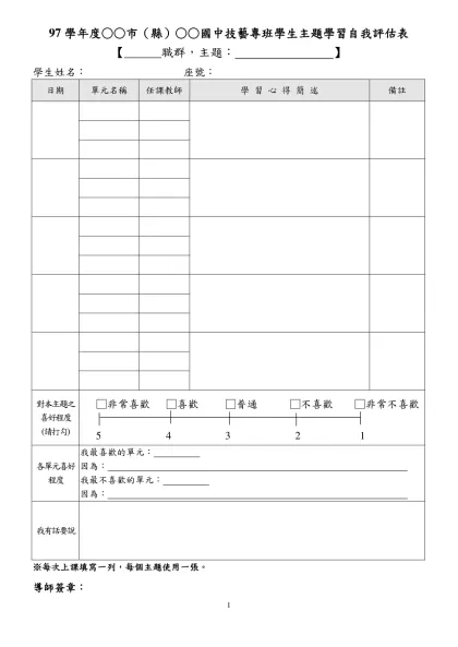 97學年度○○市（縣）○○國中技藝專班學生主題學習自我評估表