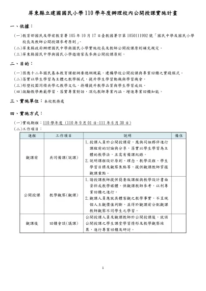 國民中學與國民小學實施校長及教師公開授課參考原則-屏東縣立建國國民小學110學年度辦理校內公開授課實施計畫