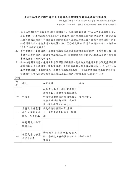 臺南市私立幼兒園申請停止兼辦國民小學課後照顧服務應行注意事項