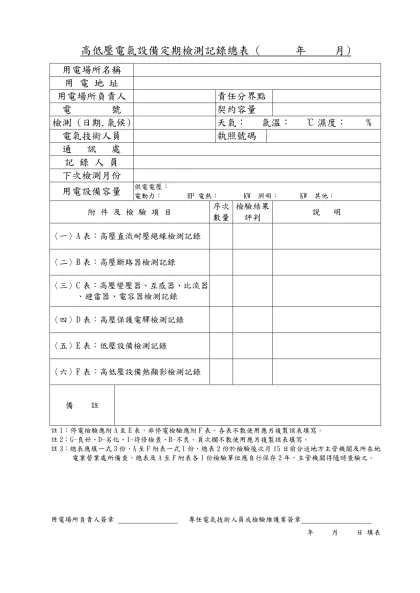 附表二 用電場所定期檢驗表-高低壓電氣設備定期檢測記錄總表 ( 年 月)