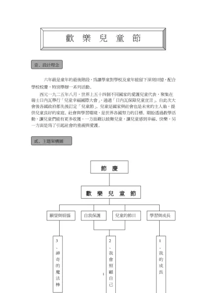 社會科『問題解決學習』教案-六年級是童年的最後階段，為讓學童對學校及童年能留下深刻回憶，配合