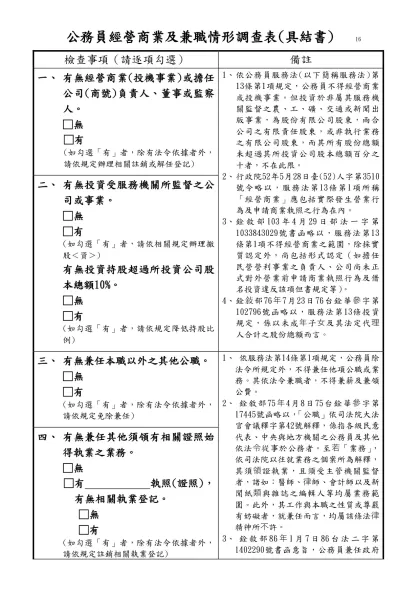 公務員經營商業及兼職情形調查表(具結書) 16