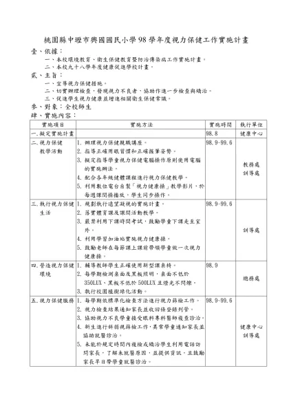 桃園縣中壢市興國國民小學98學年度視力保健工作實施計畫