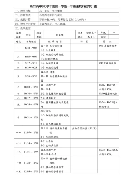 教學計畫有別於教學活動設計和教案，它是教學前的構思、設計和規劃，也是教學前用來和學群教師、家長、行政人員的溝通用的，同時也是課程管理的工具