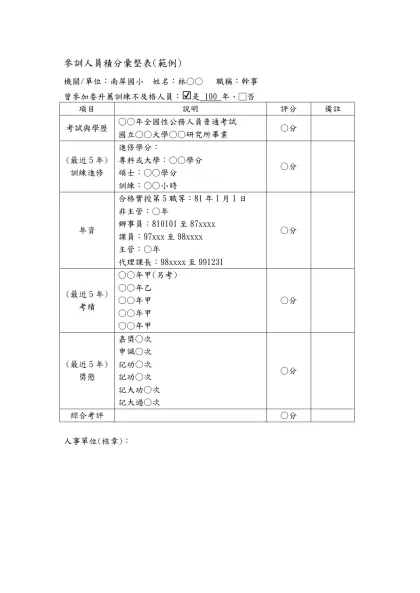 參訓人員積分彙整表(範例)-機關/單位：南屏國小 姓名：林○○ 職稱：幹事