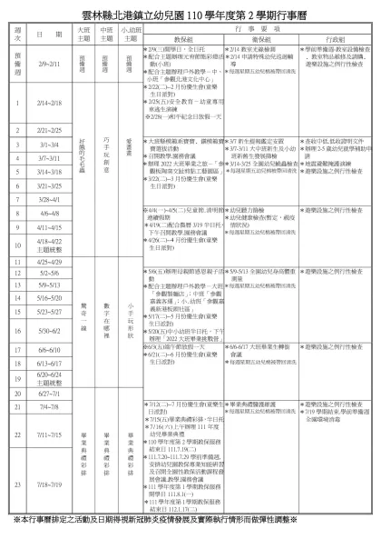 週次-雲林縣北港鎮立幼兒園110學年度第2學期行事曆
