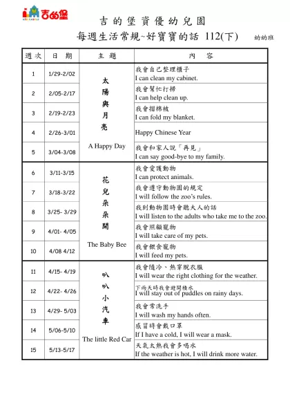 下學期每週生活常規--「好寶寶的話」-吉 的 堡 資 優 幼 兒 園