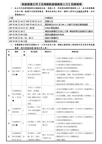 資訊工程師-高雄捷運公司【淡海輕軌營運維修人力】招募簡章