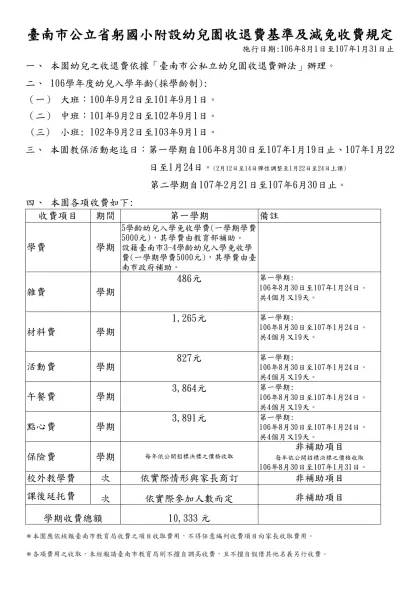 臺南市公立省躬國小附設幼兒園收退費基準及減免收費規定