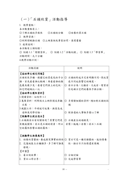 （一）「石頭欣賞」活動指導-教學重點：本活動重點有三：