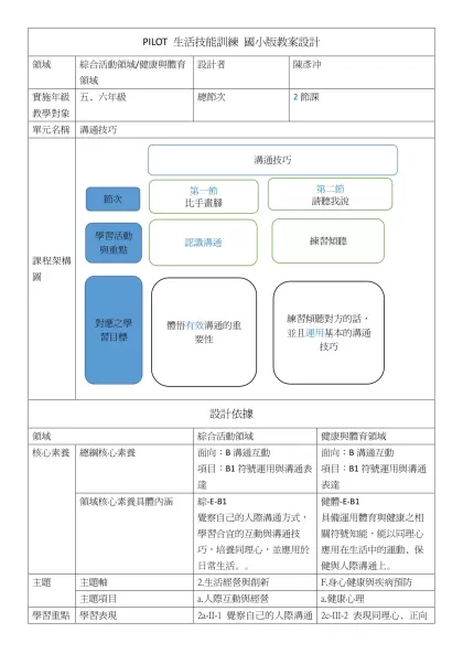 PILOT 生活技能訓練 國小版教案設計