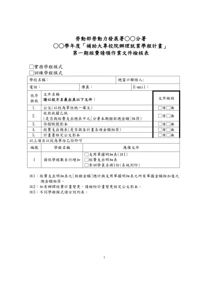 青年就業旗艦計畫部分規定修正草案對照表-勞動部勞動力發展署○○分署
