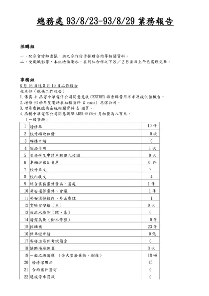 總務處92/12/22-92/12/28工作報告-總務處93/8/23-93/8/29業務報告