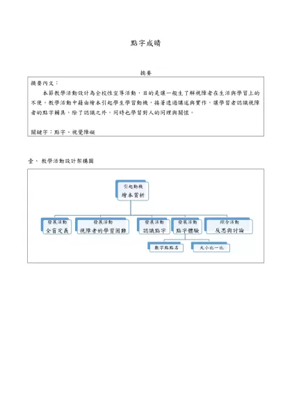 點字成睛-點字成睛 摘要摘要內文：