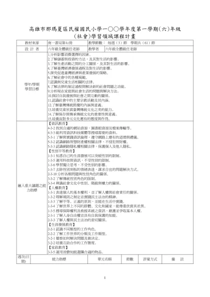 高雄市()國民小學99學年度第二學期(三)年級-高雄市那瑪夏區民權國民小學一○○學年度第一學期(六)年級